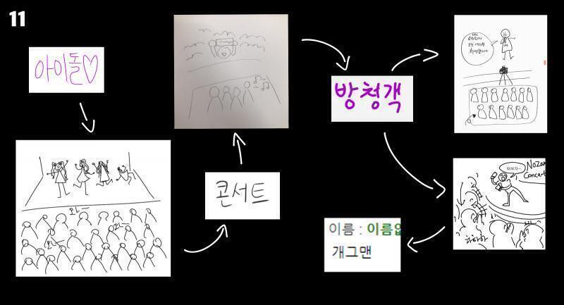 ...정리본 5555