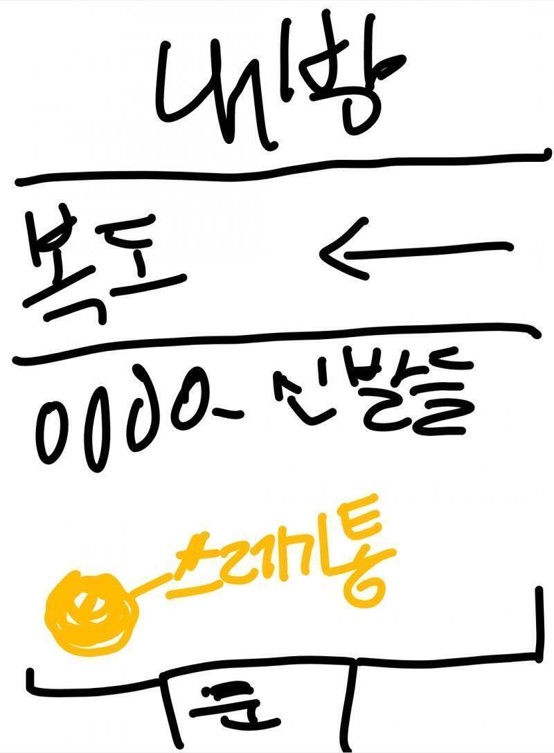 >>10 쓰레기통이 어떻게 있었나면 안에 내용물은 거의 그대로였고 이상했던건 안에 물이 들어있었던 거야. 그림이 좀 이상해도 이해해줘ㅠㅠ