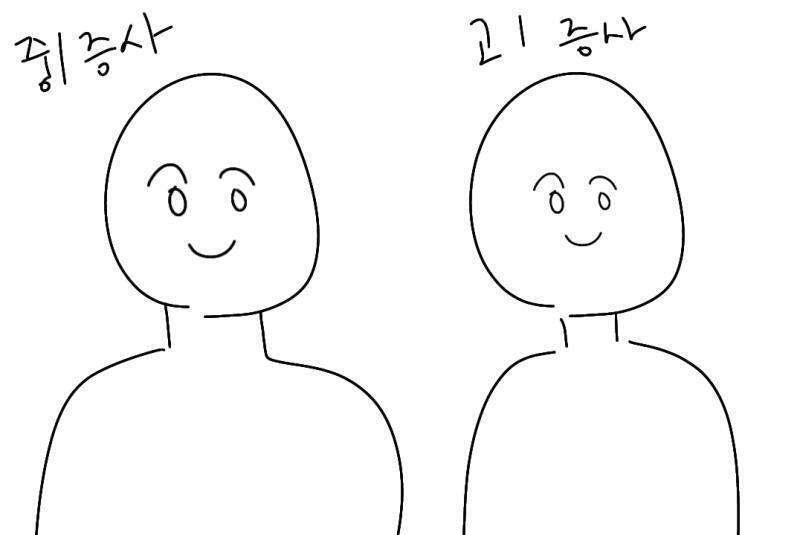 아니 머리 크기는 똑같은데 얼굴이랑 몸통이 저번보다 작아졌다는건 ㅁ머리가 커졌다는 뚯이자나ㅠㅠㅠㅠ