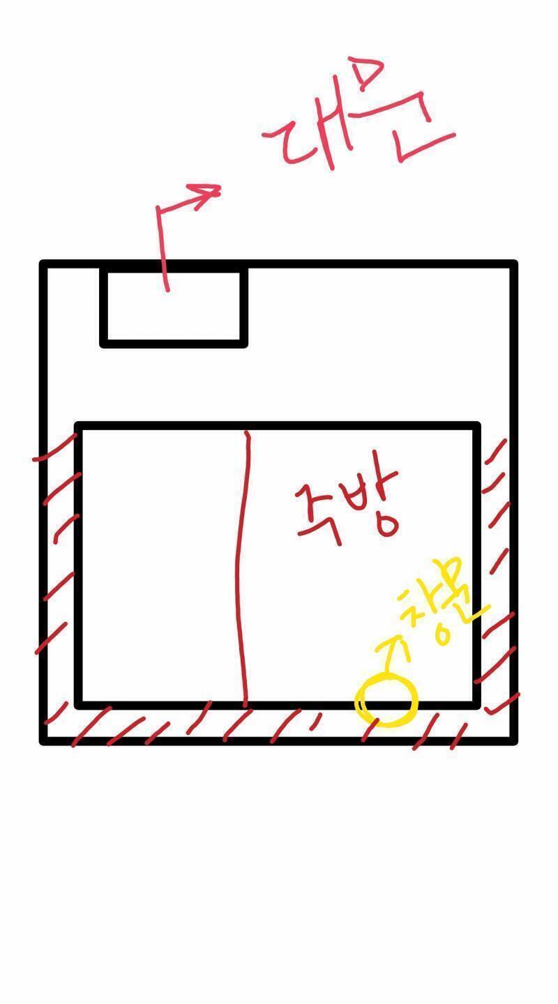 저번 여름에는 집이 하도 더우니까 창문을 다 열고 생활한 적이 있는데 편의상 구조를 그려봤는데 집 뒷부분에 마당이 조금씩 남는단 말이야. 내가