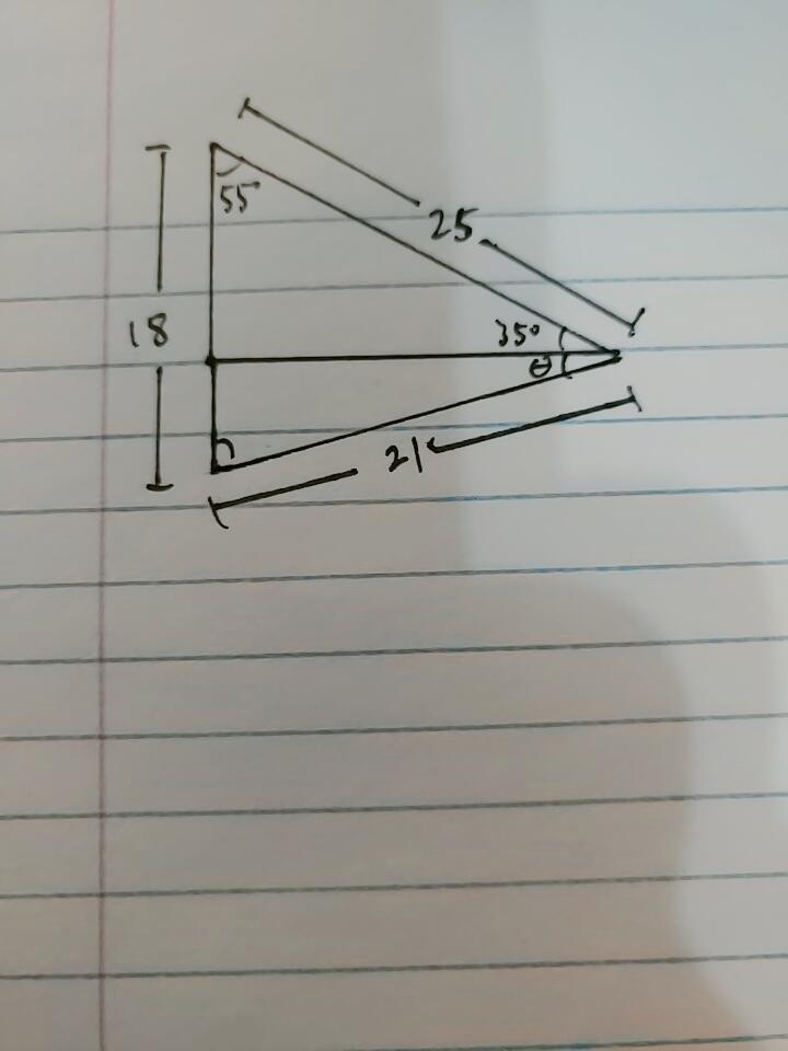 아 됐다...