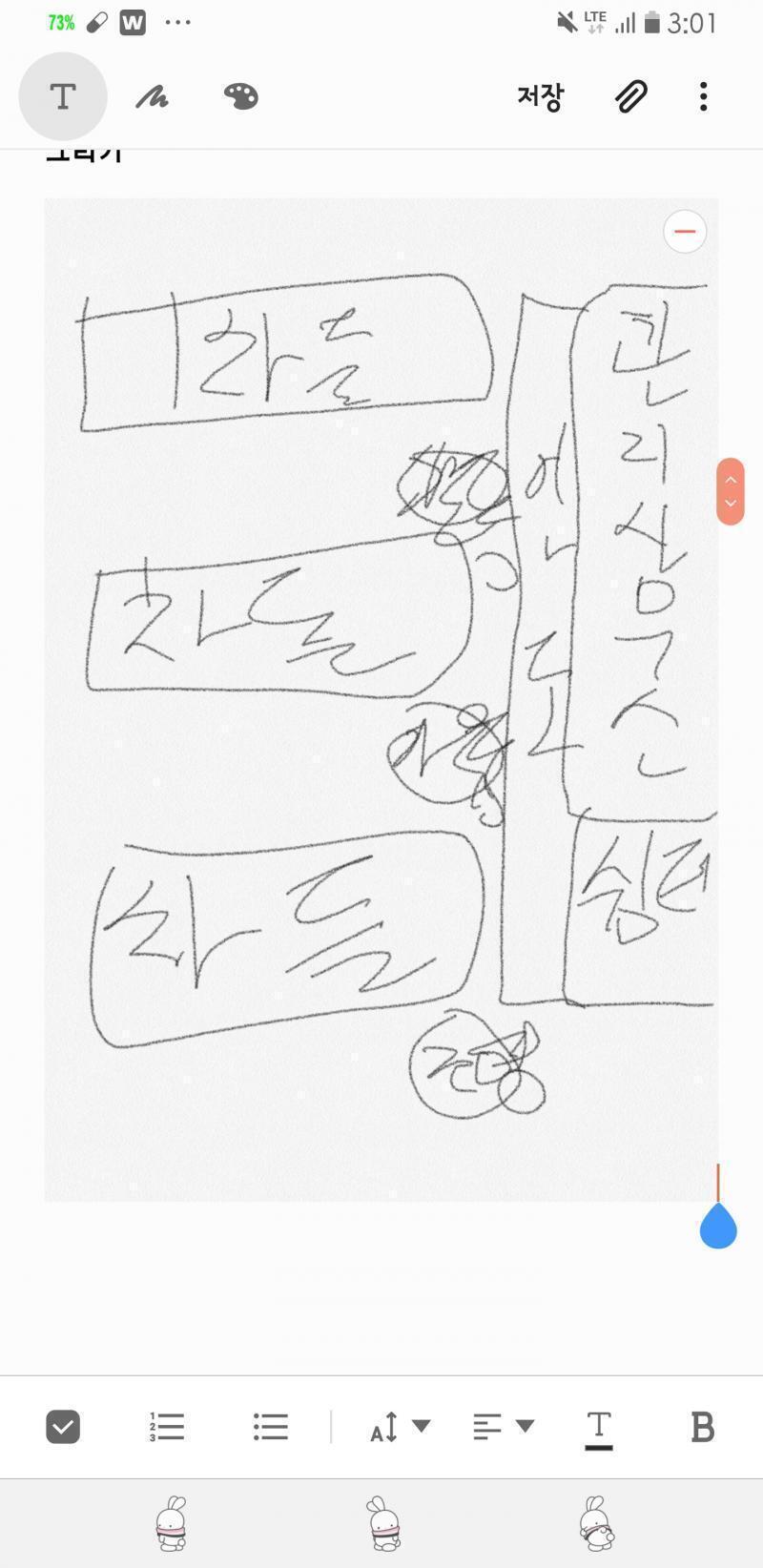 그림 그리느라 늦었당