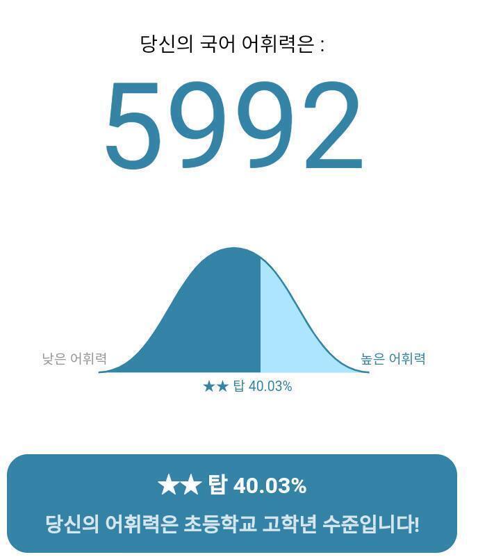 ㅅ바아아아아ㅏ아 나 고1인데 이딴거나옴....ㅋ큐ㅠㅠㅠㅠㅠ 나 진짜 실화냐!!