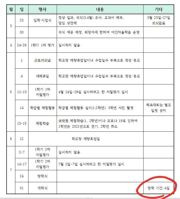 학사일정 나왔네