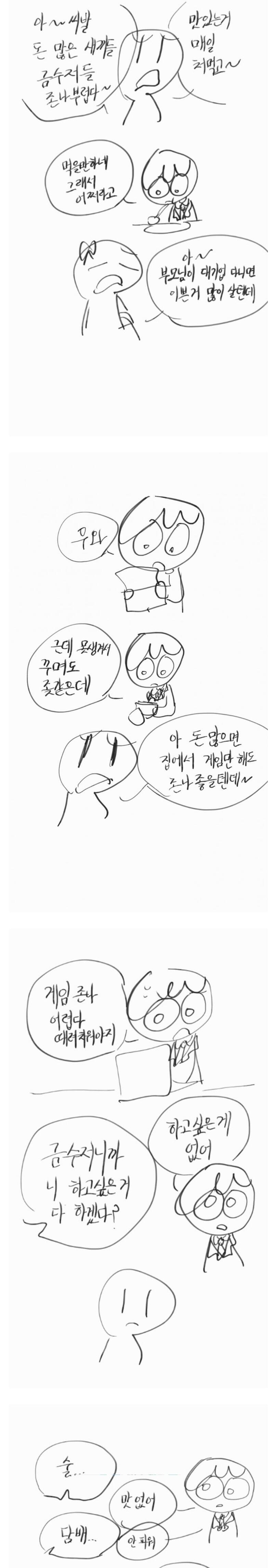 이런 느낌인가 https://m.dcinside.com/board/cartoon/399080?headid=&recommend=&s_pos=-36
