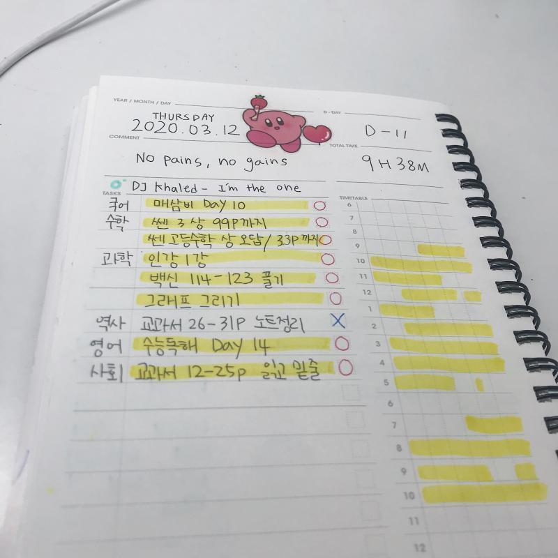 수능 독해.. 빈칸 추론 어려워..