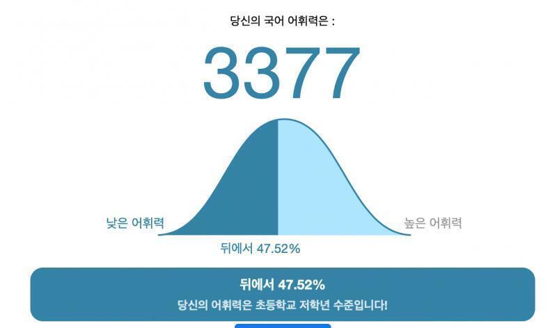 하씨 고 1인데.. 아냐.. 괜찮아.. 초등학교때부터 유학 생활 했잖아..