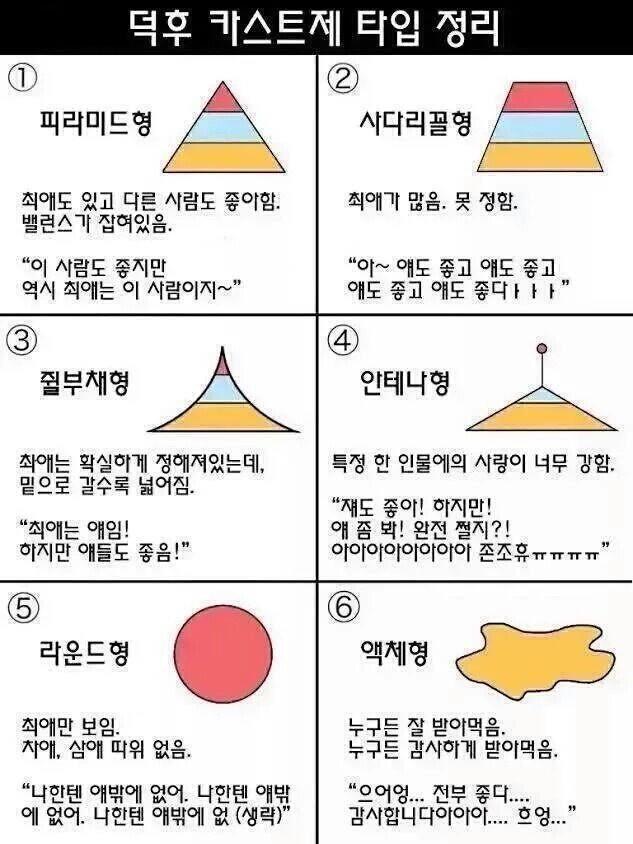 비버:2 전레주:6 그렇군군:3 재판장:?????