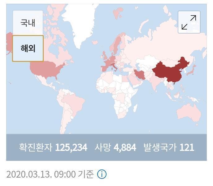 으어ㅜ... 딱 전염병 주식회사잖아....ㅠㅠ 미안해