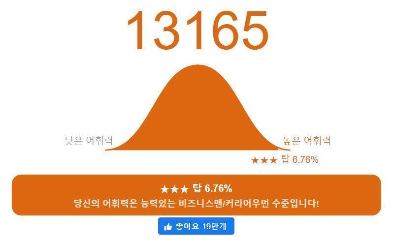 20살