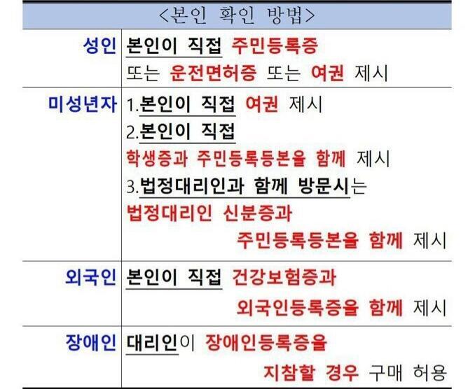 아마 이거 맞을 걸...?!