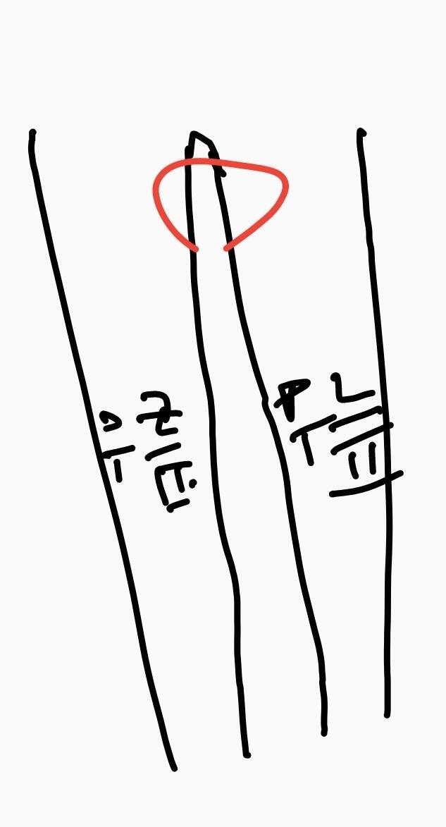 내가말하는건 저부분이야 !! 완전 윗허벅지라고 해야하나.. 저기 안쪽살이 정말 아예 안붙어 다들..?? 그러니까 다리를 어깨너비로 벌린상태가 아