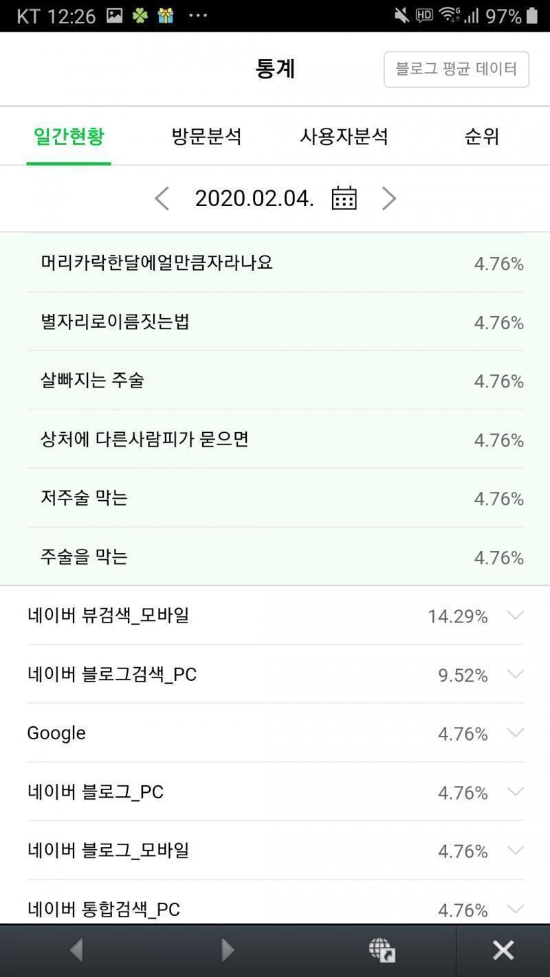 >>27 이정도면되나? 띄엄띄엄쓰여있는걸 모아서올린거라 그나마 내가올린검색어가 모여있는거로 찍어왔음