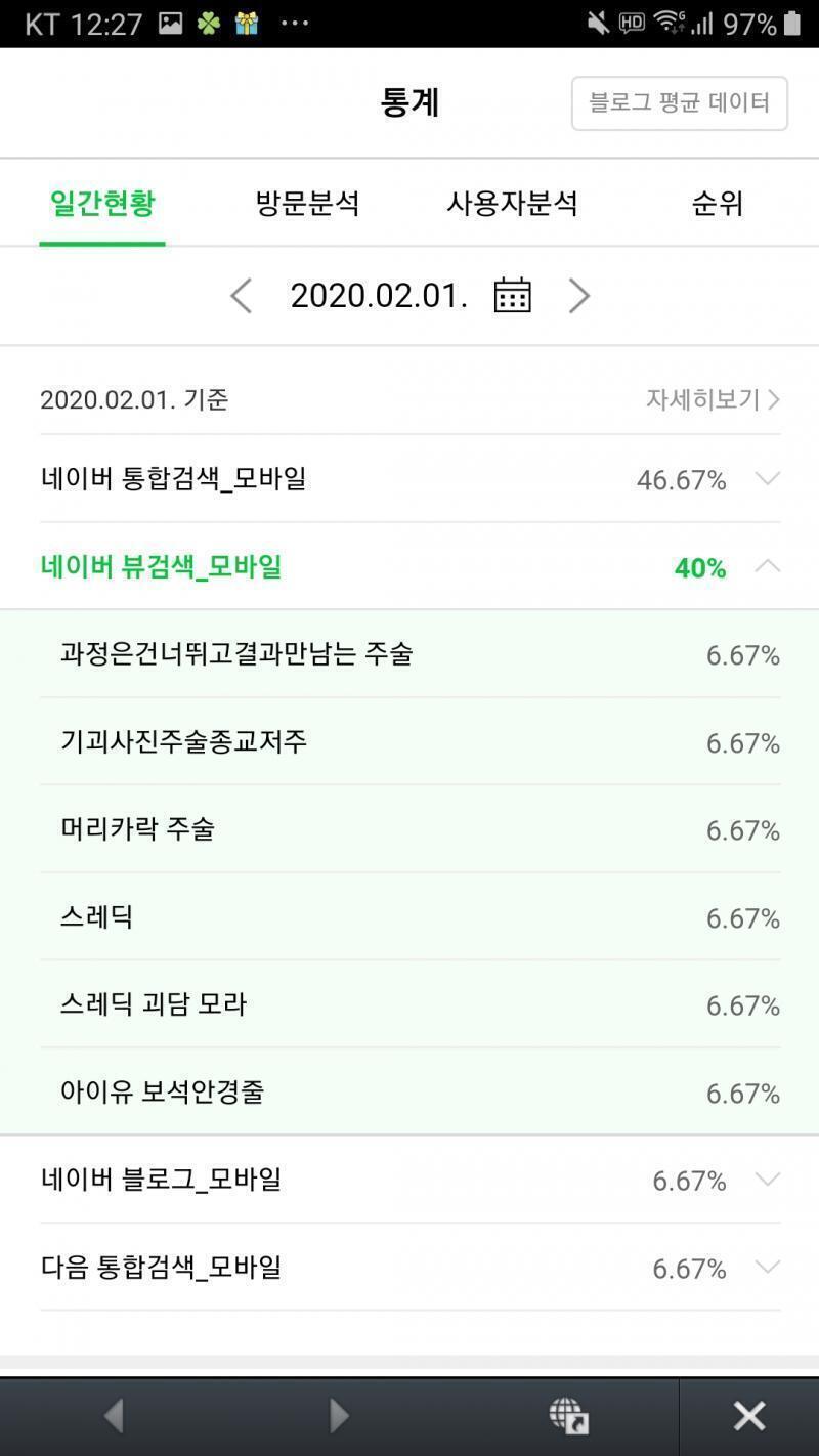 >>27 이정도면되나? 띄엄띄엄쓰여있는걸 모아서올린거라 그나마 내가올린검색어가 모여있는거로 찍어왔음