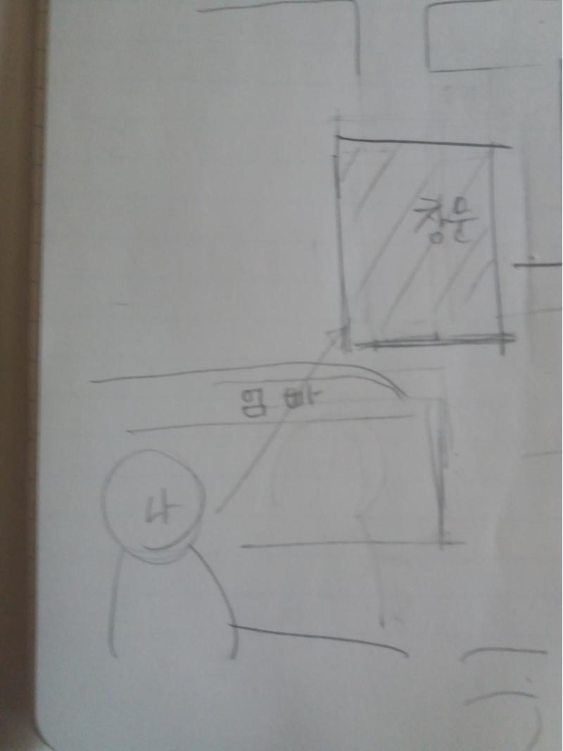 따로 그리고 크롭했어야 했는데..ㅎㅎ 이해 안 되면 말해줘 다시 그릴 수 있으니까 암틈 저기 화살표 친 저 뾰족한 게 항상 흔들거렸어