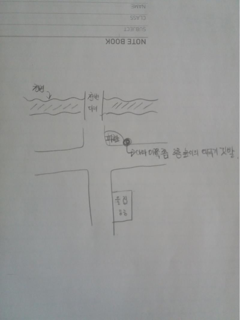 아무튼 밖은 이런 구조였어 시장이지만 그딴 그닥 시끄럽단 생각도 안 해봤었고 별 이상한 일들은 전혀 없었어. 그리고 무슨 증상이라고 할 이상현상