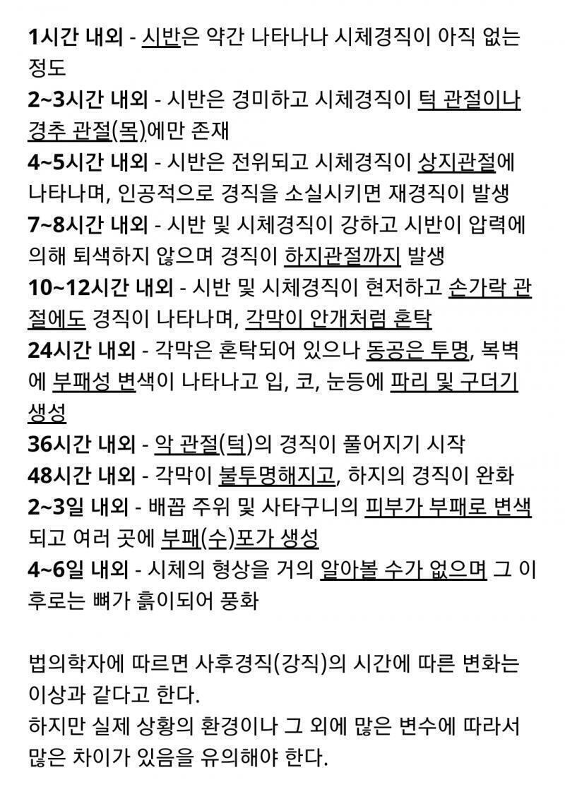 정확한 정보인진 잘 모르겠다