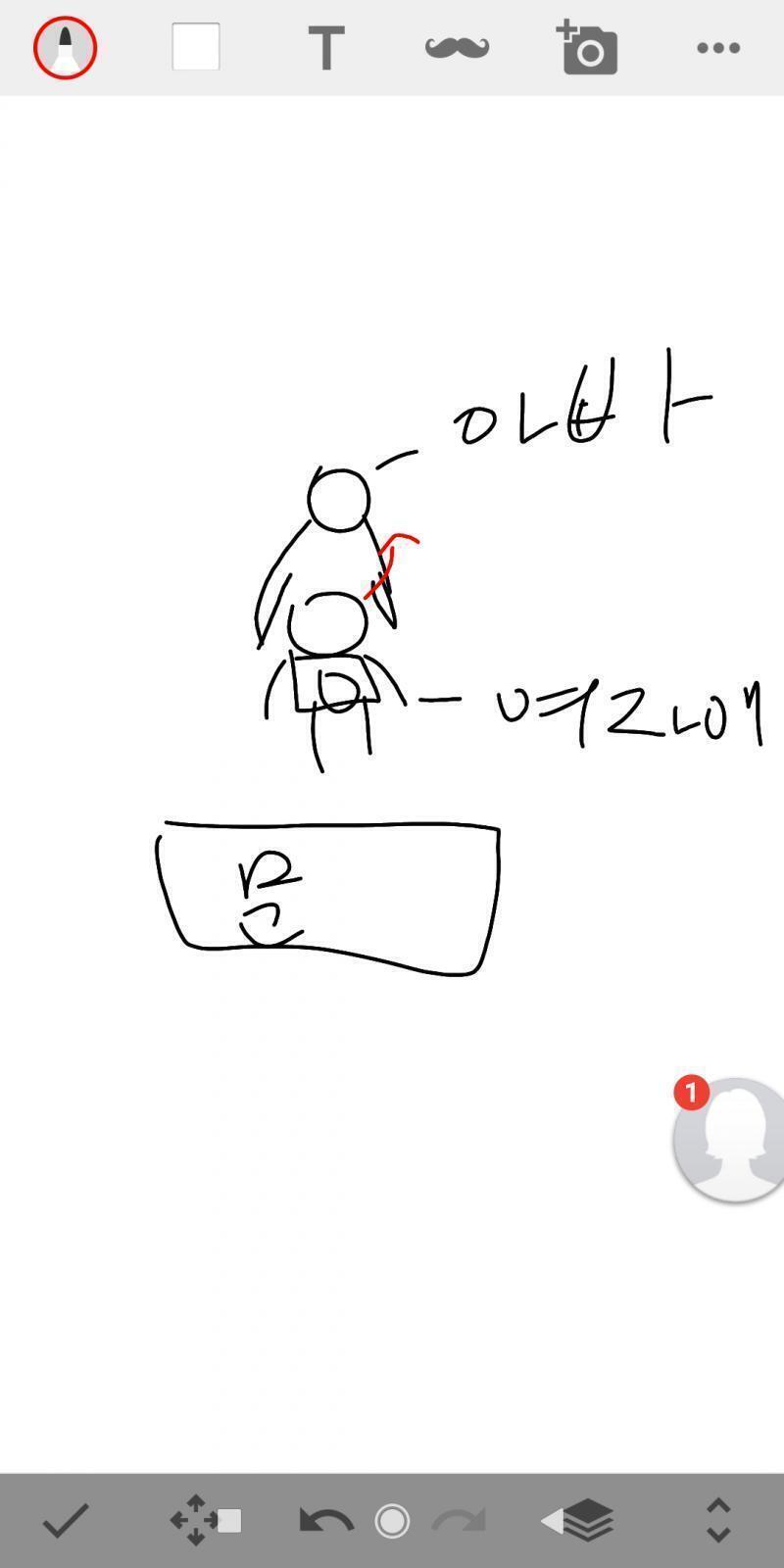 요로코롬
