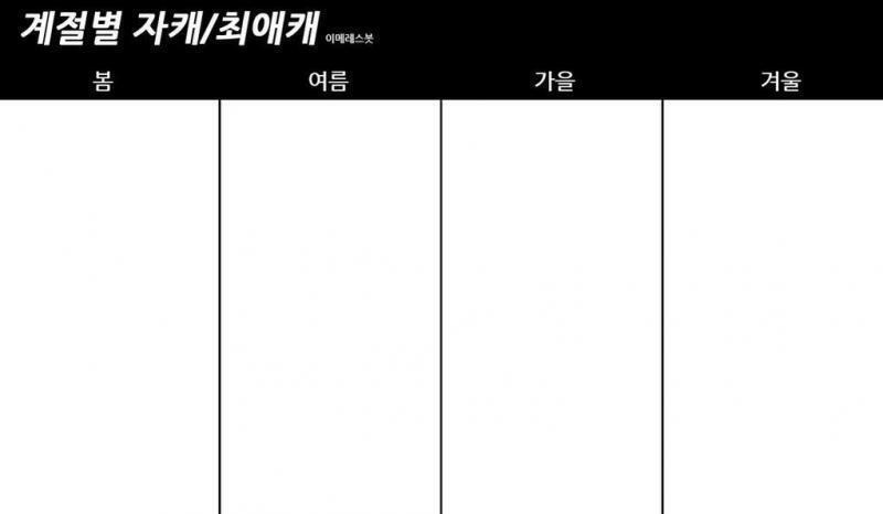 와 그럼 이제 새 합작... 해도 되나? 아니면 장발남캐 그 이메레스 기다리나? 일단 나도 하고 싶은 것들 올려봐 >< !!