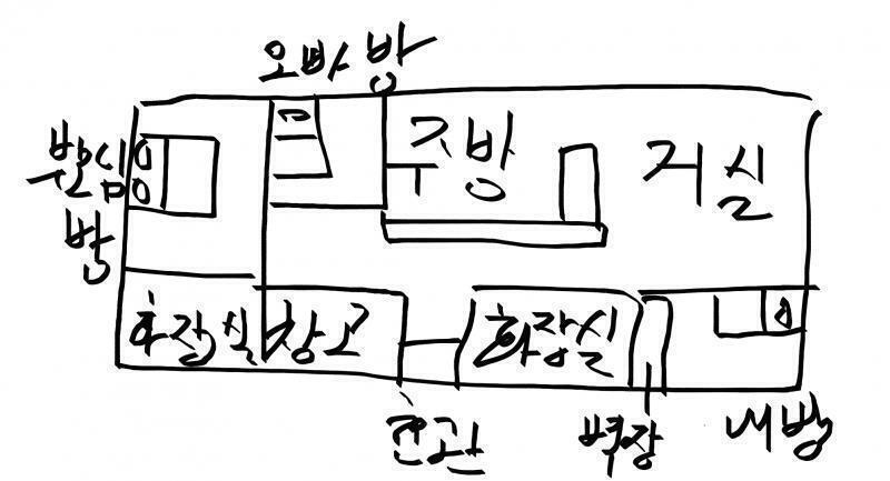 자다 깬 이야기 우리 아버지는 몸이 안좋으셔. 고혈압, 당뇨, 비만 성인병세트를 다 달고 계신다. 예전부터 그러셨지만 15살때는 간헐적인 발작이