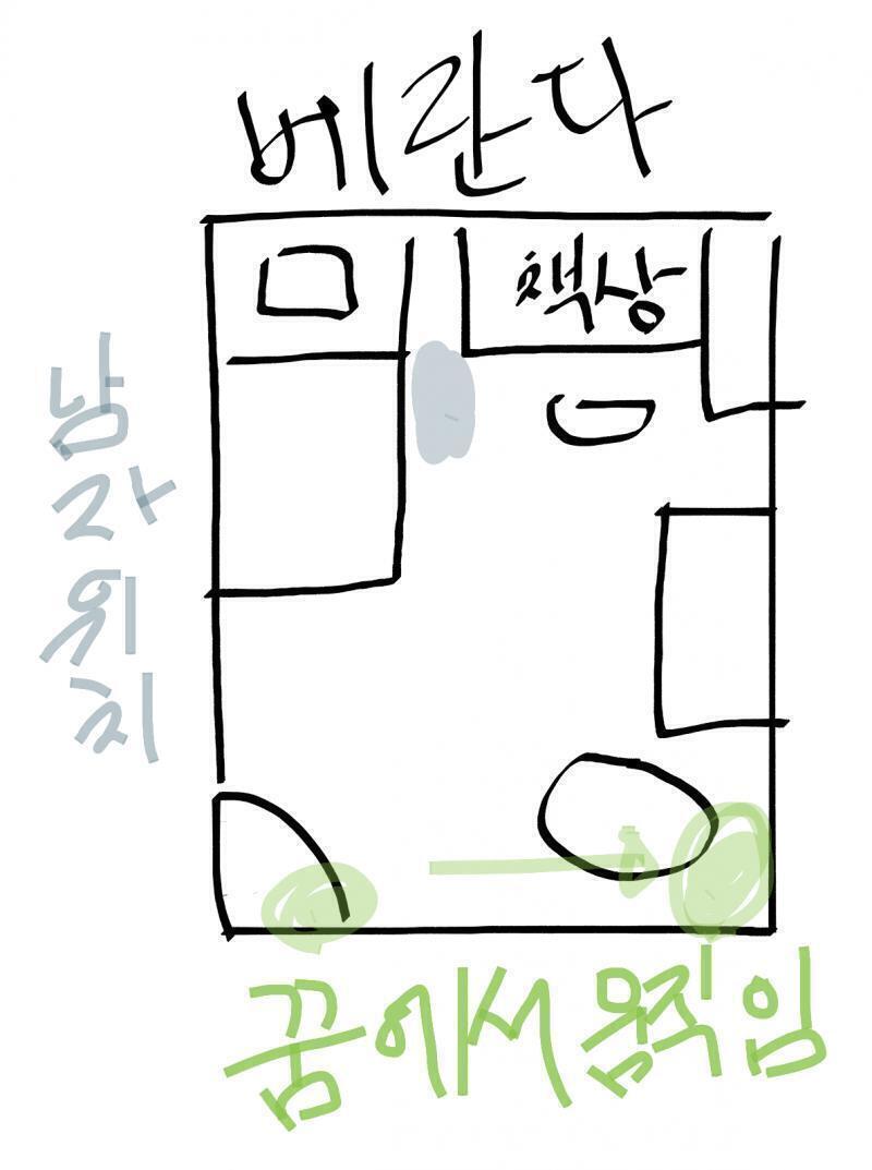 나의 처음이자 마지막 가위. 10살때까지 난 오빠랑 방을 같이 쓰고 2층침대에서 잤어. 그러다 처음으로 방을 혼자 썼는데, 무서워서 벽에 꼭 붙