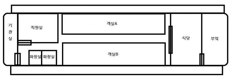 -열차 내 지도 기관실) 열차를 운행하는 곳으로 통제구역입니다. 유념해주시길 바랍니다. 직원실) 항시 직원이 머무는 곳입니다. 문제 혹은 문의사