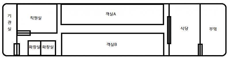 -열차 내 지도 기관실) 열차를 운행하는 곳으로 통제구역입니다. 유념해주시길 바랍니다. 직원실) 항시 직원이 머무는 곳입니다. 문제 혹은 문의사
