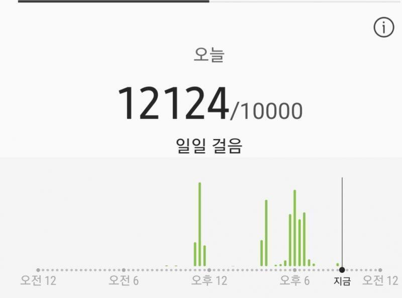아침: 밥 3/4공기, 감자탕 저녁: 밥 1공기, 보쌈과 야채 친구들 운동: 공부하느냐고 운동이라할거까지는 안했는데 만보 이상 걸었다!