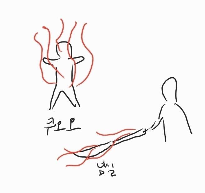 음 마력의 형태를 몸 밖으로 꺼낸거?라고 해야되나 내가 붉은 오러를 가지고 있다면 몸 주변에 붉은 빛이 돌거나 무기에 붉은 빛이 둘러져 있는거!