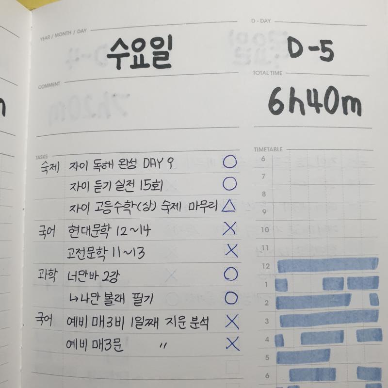 최근 일주일 것마 올릴ㄱㅔ...