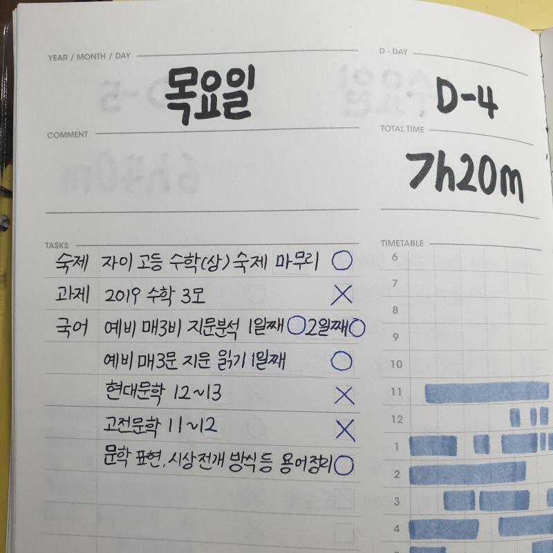 최근 일주일 것마 올릴ㄱㅔ...