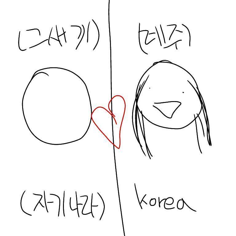 대충 이런식으로 해놓고 프사.배사가 전부 나인거야