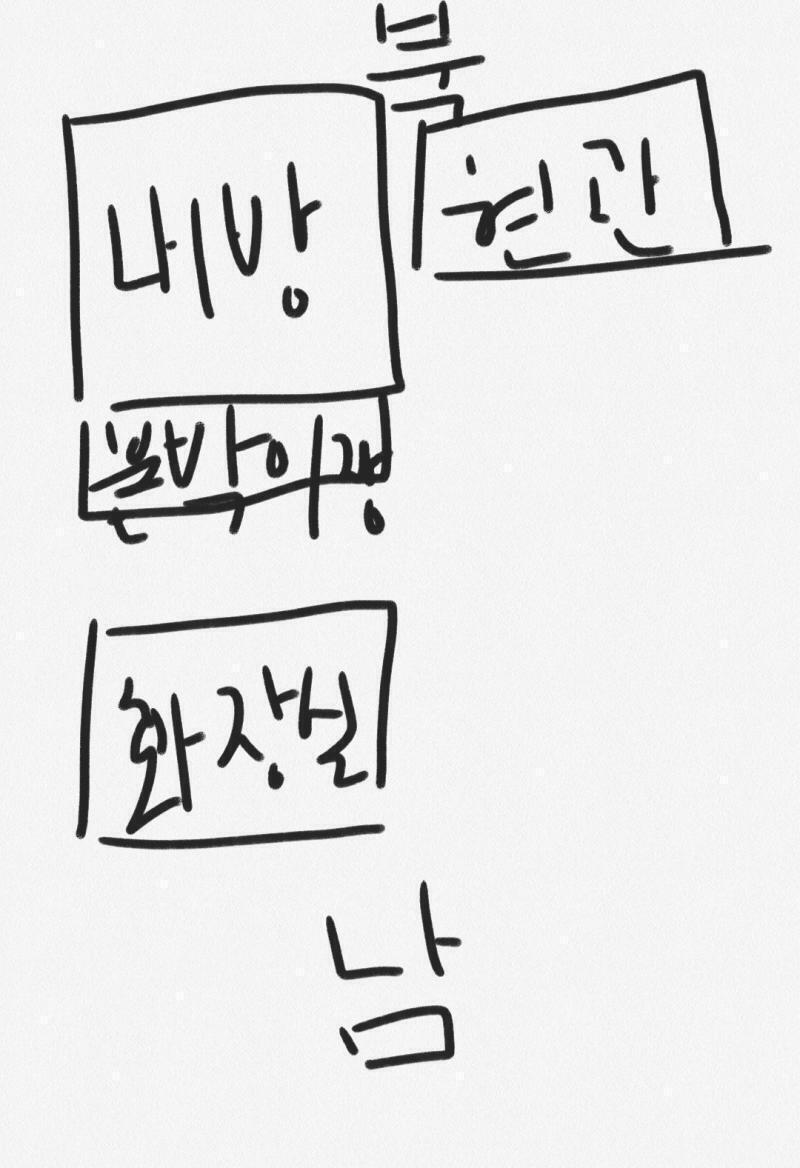아 됐다 내 방 구조야