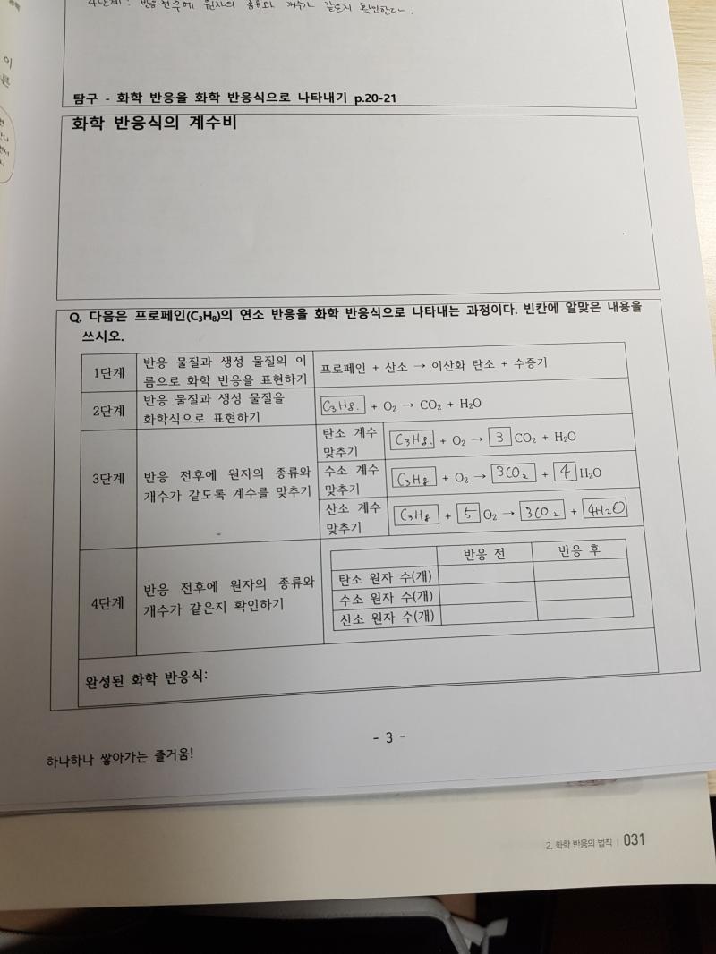 반응전반응후 빈칸이야.. 숙젠데 도와줘..