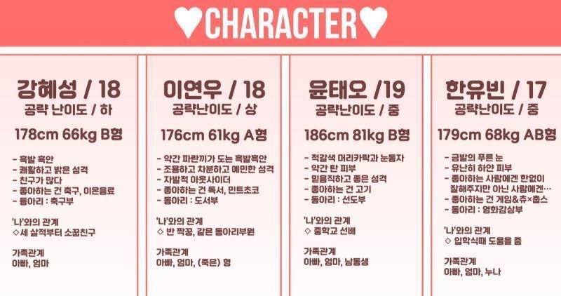 ◇ '미소년' 연애 시뮬레이션인 점을 잊지 말아주세요 ◇ ◇ 공략 할 캐릭터를 선택해주세요 ◇ >>8