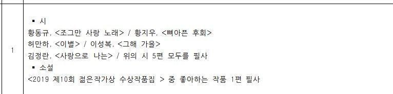 내과제일부..