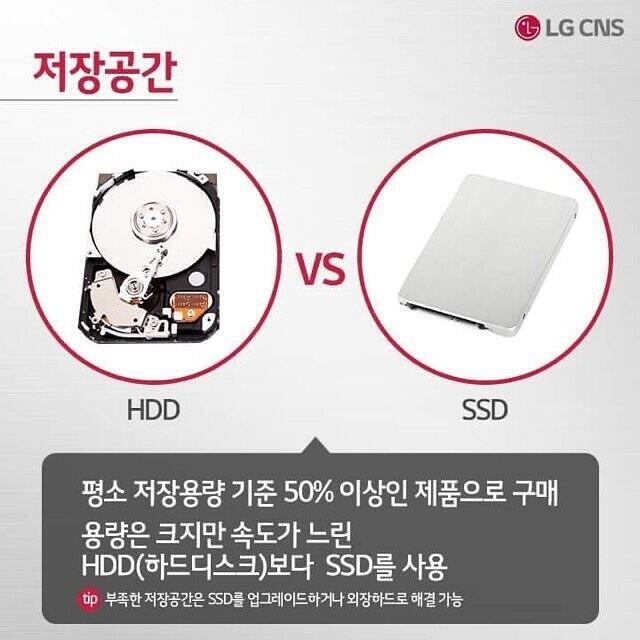 괜찮은듯? 나같은 경우 태블릿 멀티태스킹 돌리고 싶어서 ( 젤큰걸로 영상돌리고 좀 작은걸로 딴짓하는 등) 며칠전에 조금 작은 태블릿 영상시청 필
