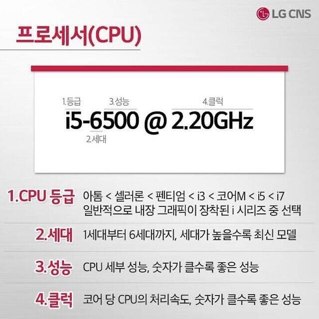괜찮은듯? 나같은 경우 태블릿 멀티태스킹 돌리고 싶어서 ( 젤큰걸로 영상돌리고 좀 작은걸로 딴짓하는 등) 며칠전에 조금 작은 태블릿 영상시청 필