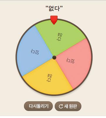 키트로 방금 테스트해봤는데 >>1주변엔 수호령이 없어