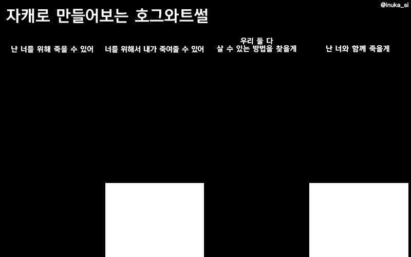 나도 호그와트로 결정! 4명이 모였으므로 호그와트썰 합작을 진행할게!! 참여자 ◆va4GnDwK0oI-우리 둘다 살수있는 방법을 찾을게 ◆smF