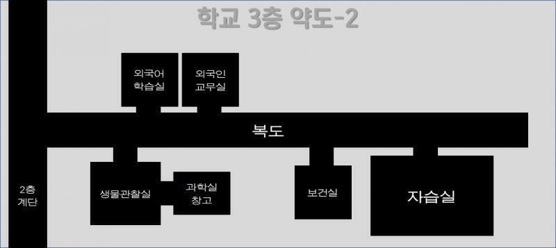 이건 학교의 약도야. 중앙현관에서 애들을 볼 수 있지만, 방송실 오른쪽 통로로 가면 그 누구에게도 보이지 않는다는 점을 이용해야 해. 참고로 급