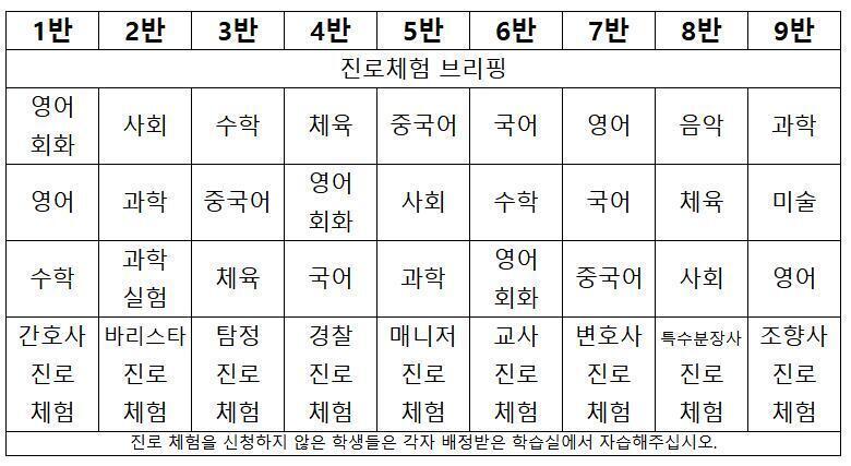 일단은 오늘의 시간표야. 반에 누가 있을지, 누가 몇 반인지를 생각하면서 보자.