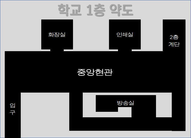 이건 학교의 약도야. 중앙현관에서 애들을 볼 수 있지만, 방송실 오른쪽 통로로 가면 그 누구에게도 보이지 않는다는 점을 이용해야 해. 참고로 급
