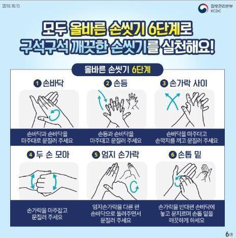 손씻기 메뉴얼 제대로 봤으면 손톱 밑은 씻는거 다들 알아야하는게 맞는건데.. (참고로 저 손씻기 6단계 메르스때부터 공공기관엔 다 배포됐던거야)