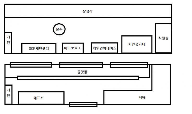 "죄송하지만 매표소에서 필요한 일손이 없네요. 다른 곳을 찾아가보시는 게 어때요? 지도를 드릴게요." "네... 감사합니다." "일단 돈을 벌만