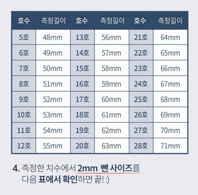 참고해