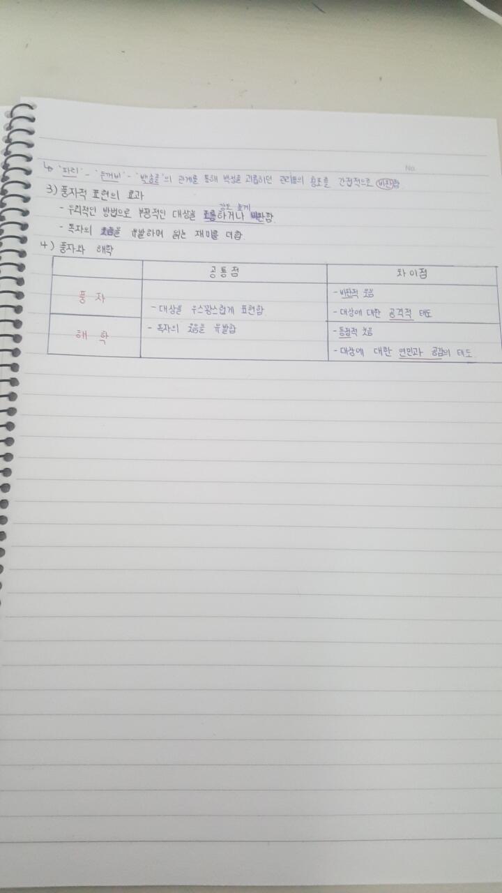 폰이 안 좋아서 그런가 화질이... 엄...