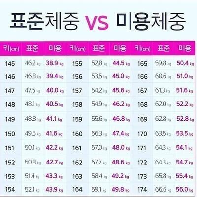 내가 찾은 건 이거야!!