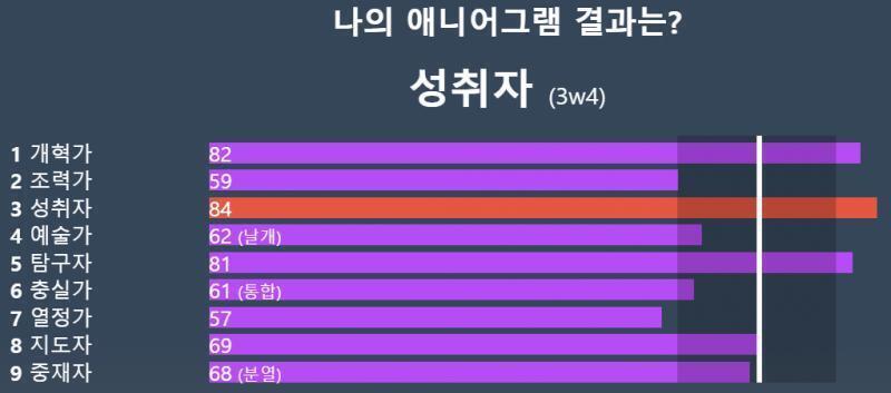 흠