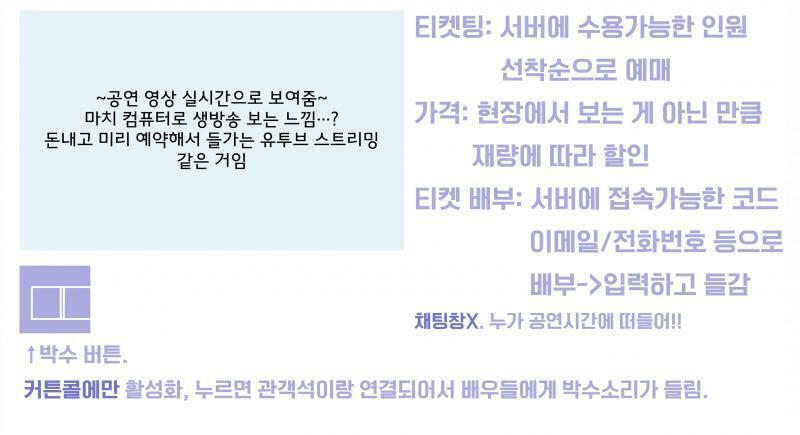 현실적으로 어렵겠지... +박수버튼이 짤려 보여서 사진추가함